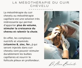 Mésothérapie - Dr Alain Berkovits